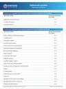 Options de carrière